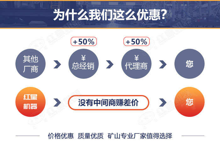 鹅卵石优惠报价红星机器直销厂家寻 鹅卵石优惠报价红星机器直销厂家寻
